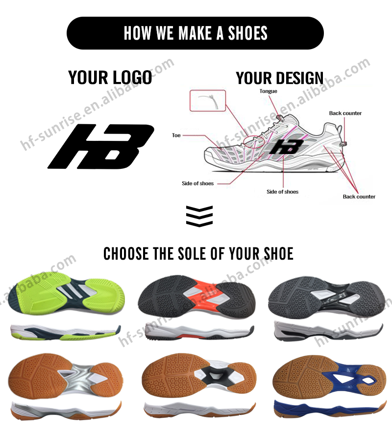 Customization Step 1