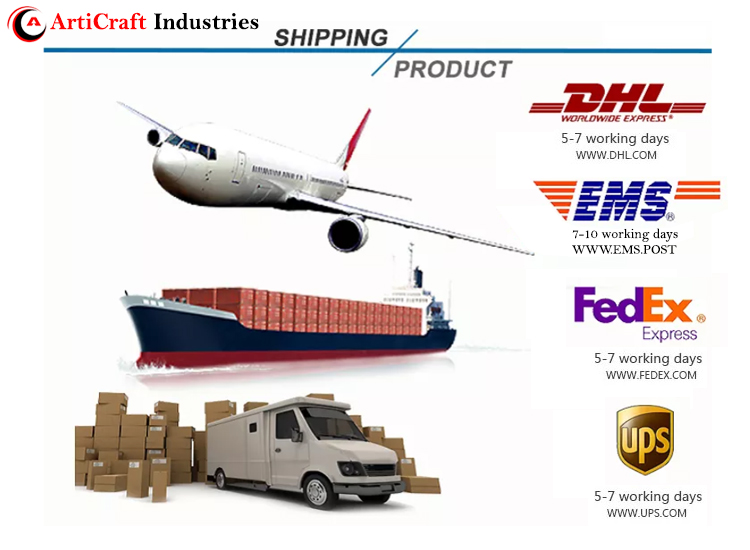 Packing and Delivery Overview