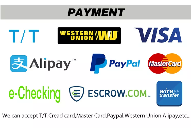 Payment and Shipment Methods