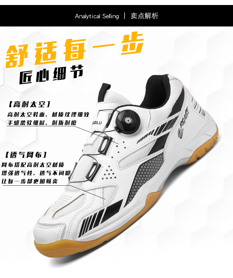 Product Showcase 5