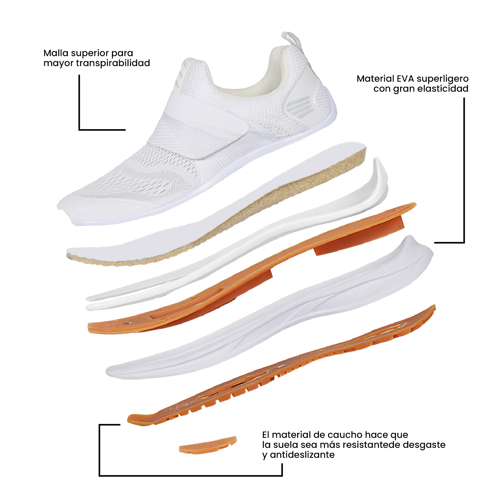 Product Details Image 5