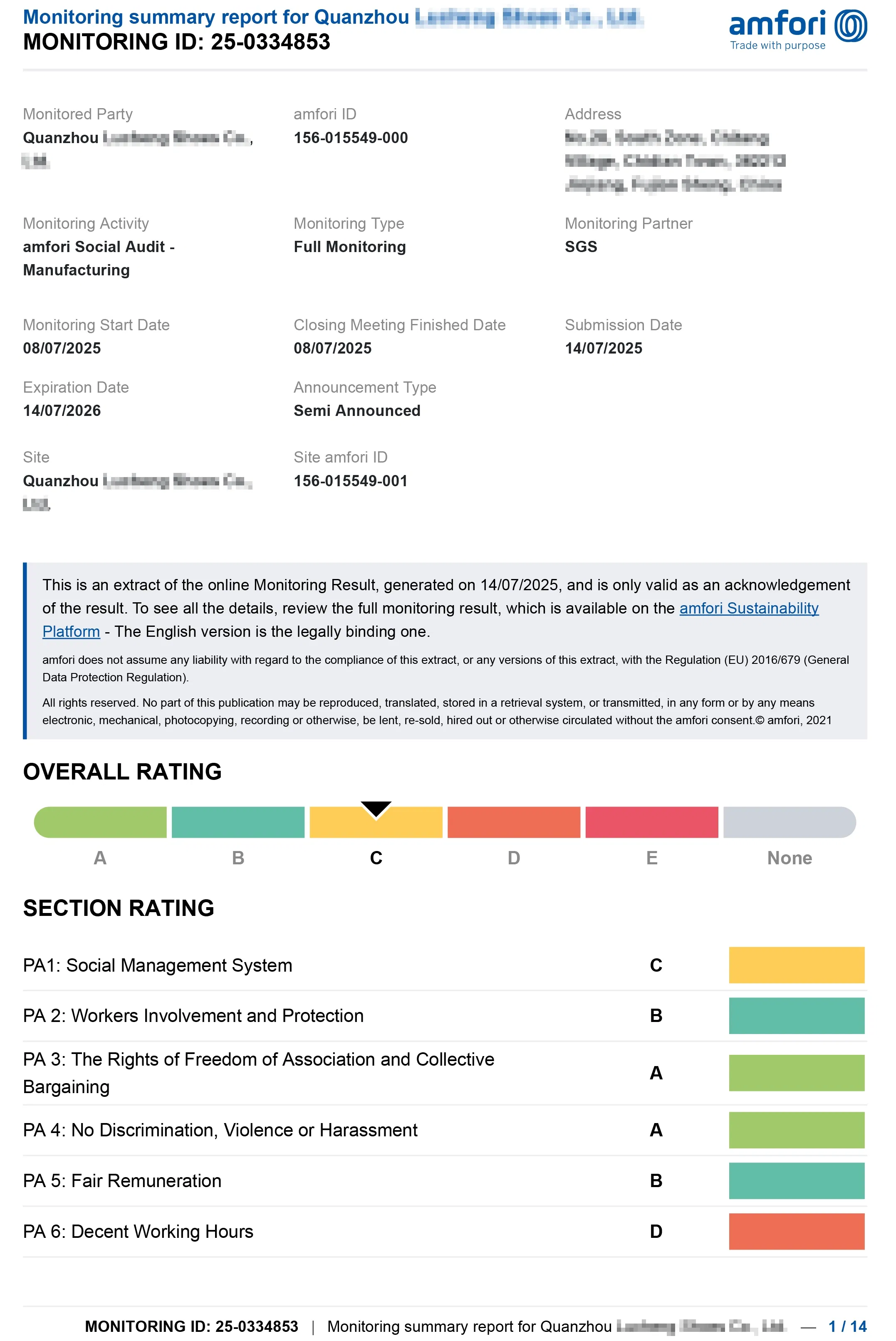 BSCI Certificate