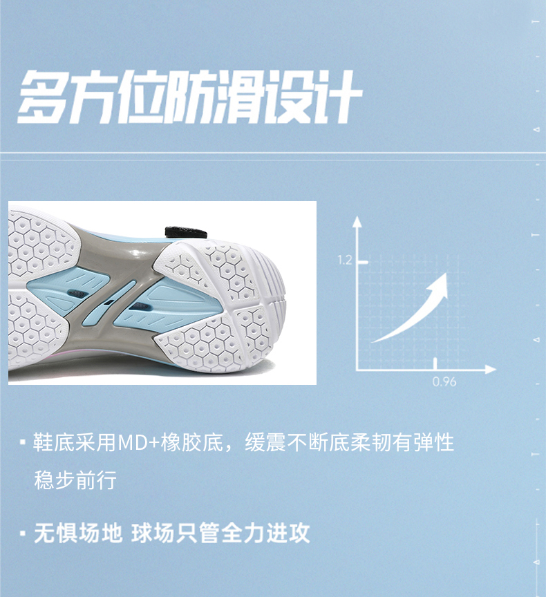 Sports Shoes Model 8