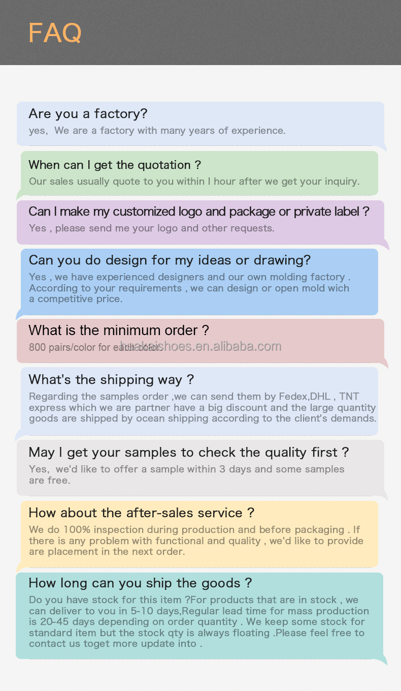 FAQ Visual Reference 1