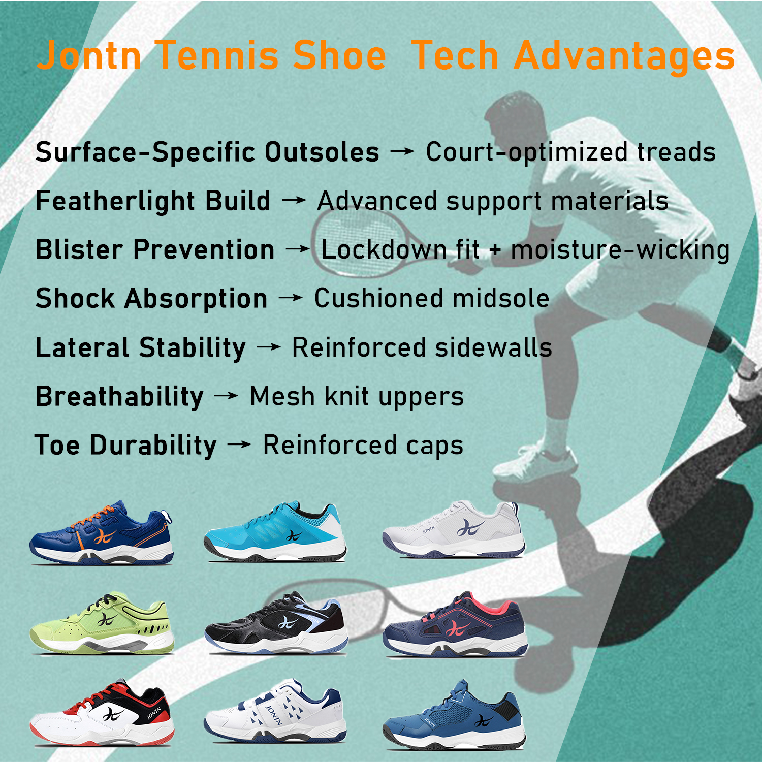 Detailed Tennis Footwear Construction