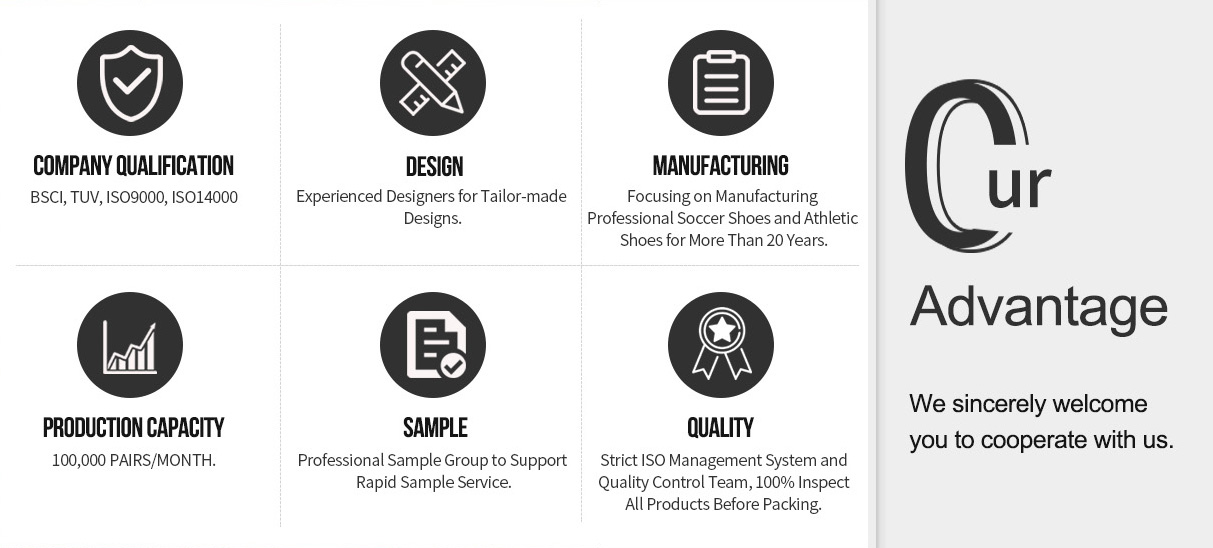 Production Process 1