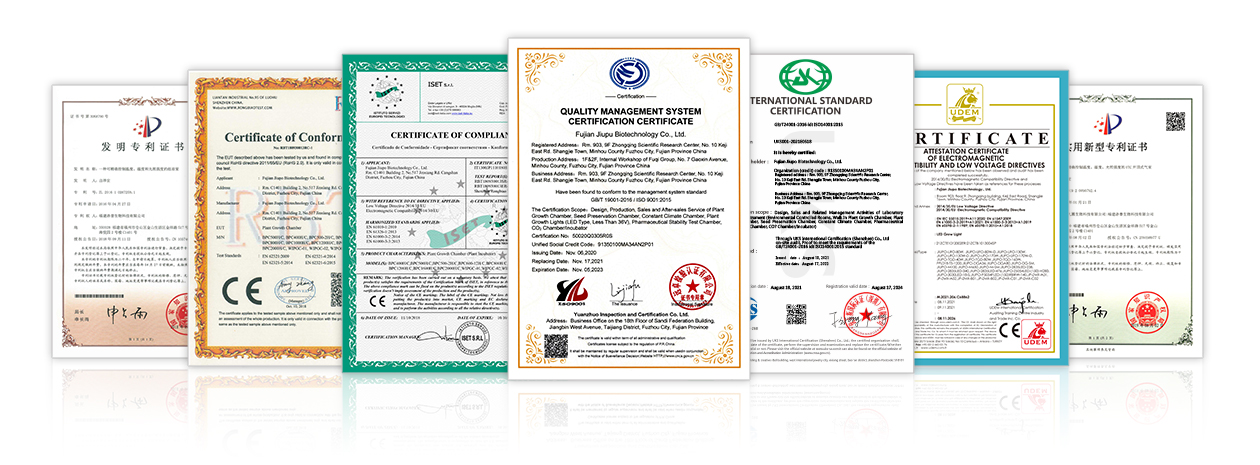 Advantages and Certificates