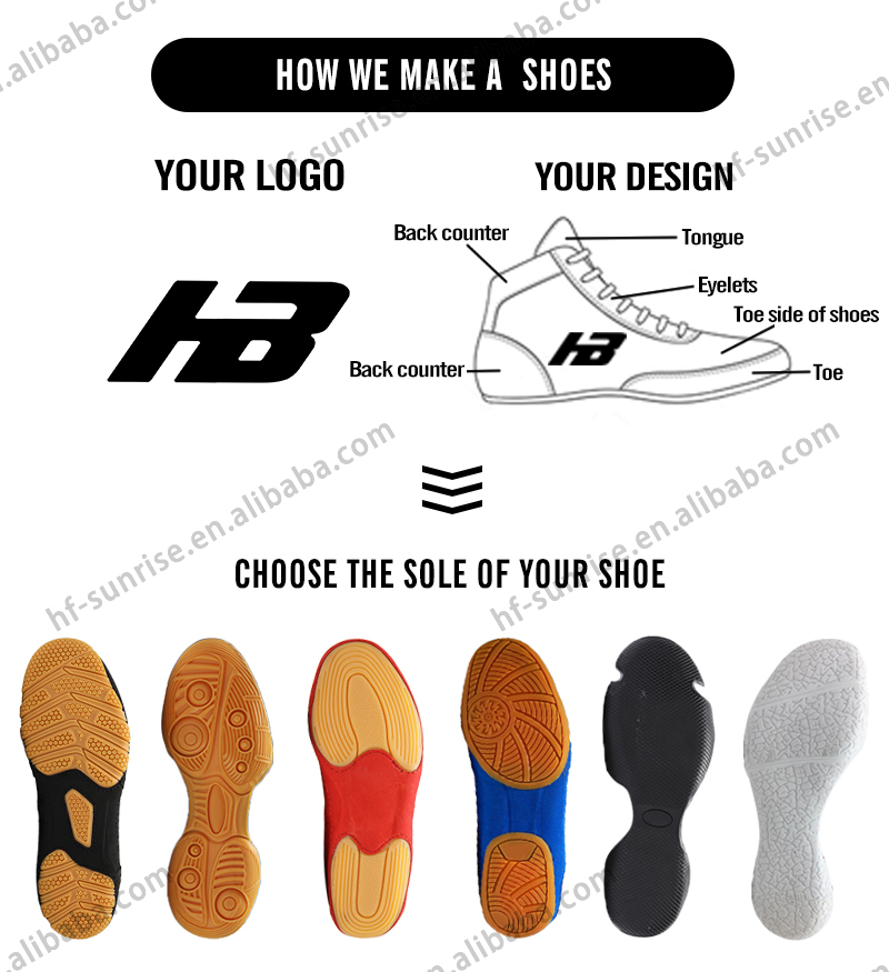 Customization Details