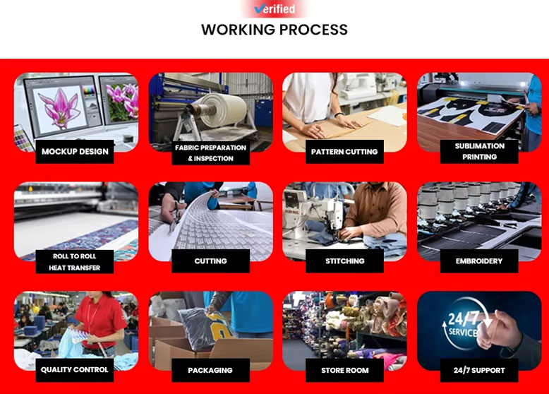 Product Catalog Display 1