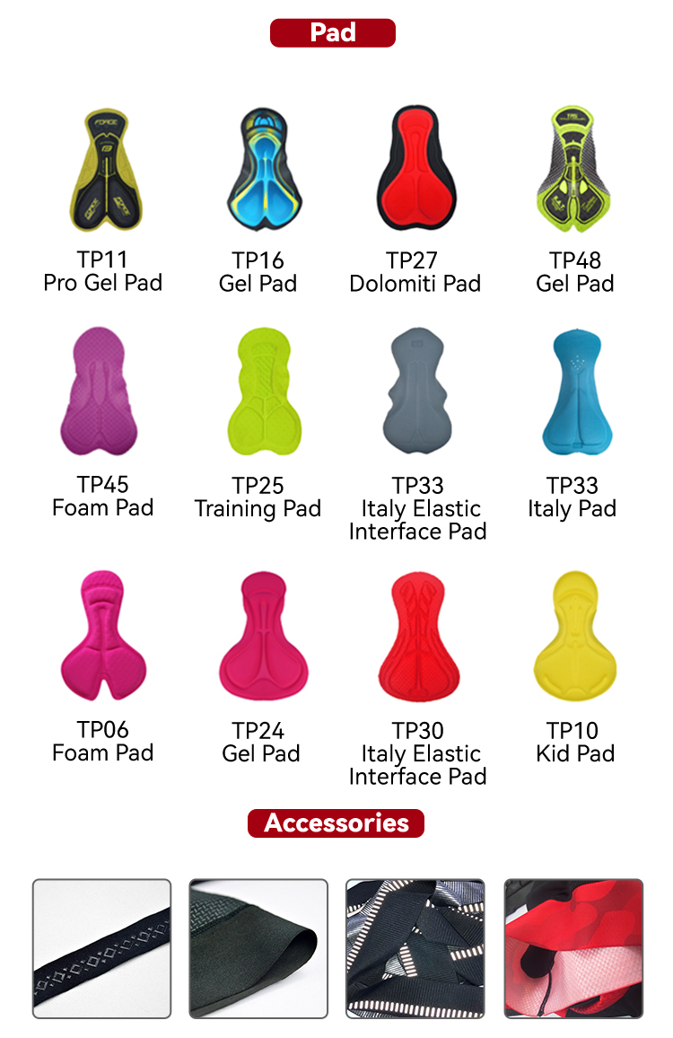 Quality Examination