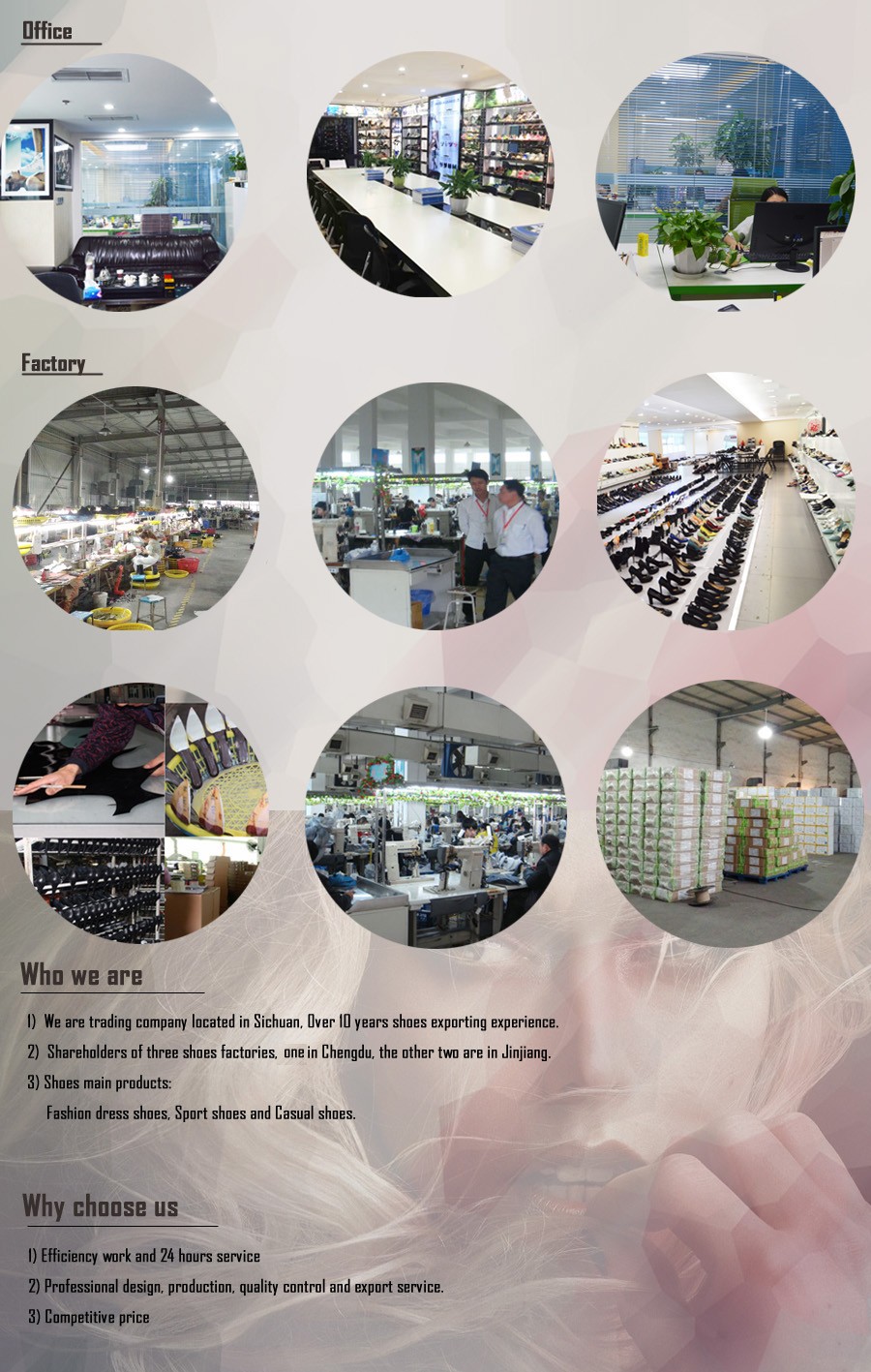 Production Facility Gallery