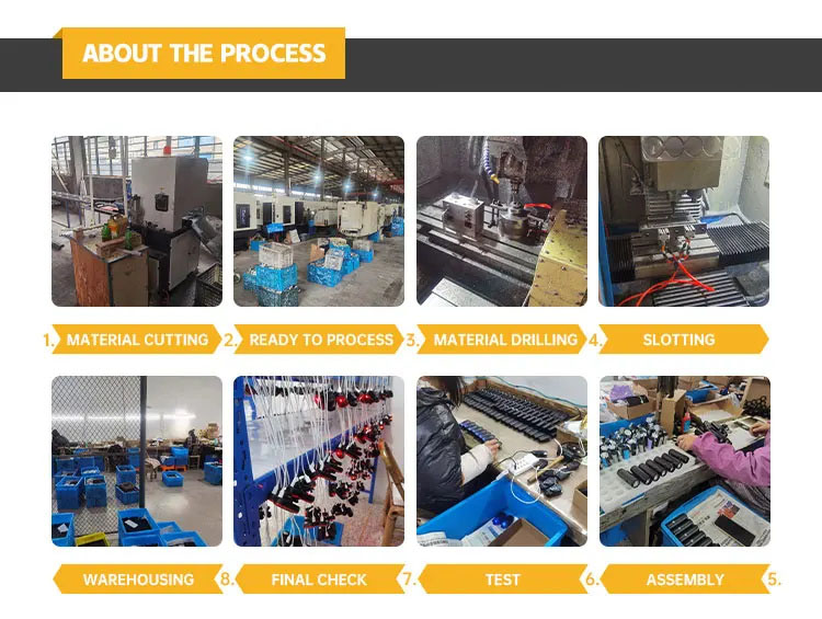 Production Process