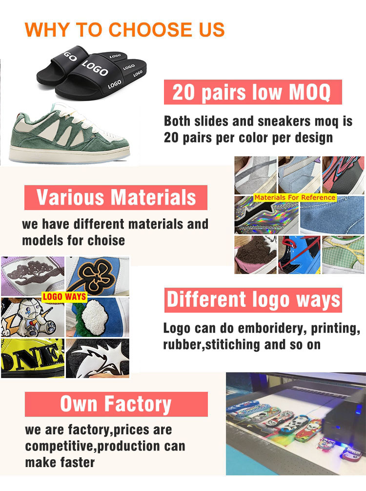 Production Process