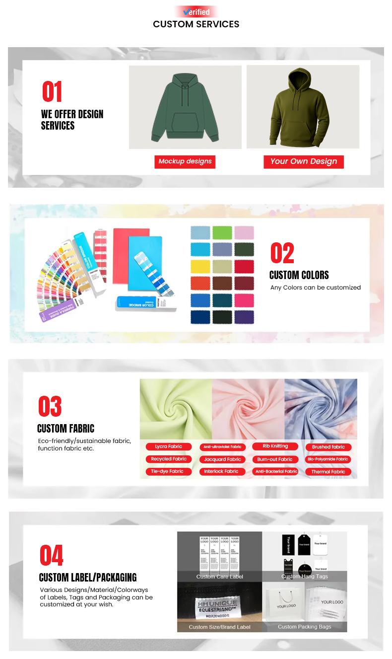 Product Catalog Display 3