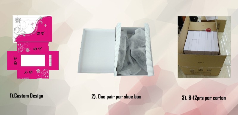 Boxing Shoes Packaging Details