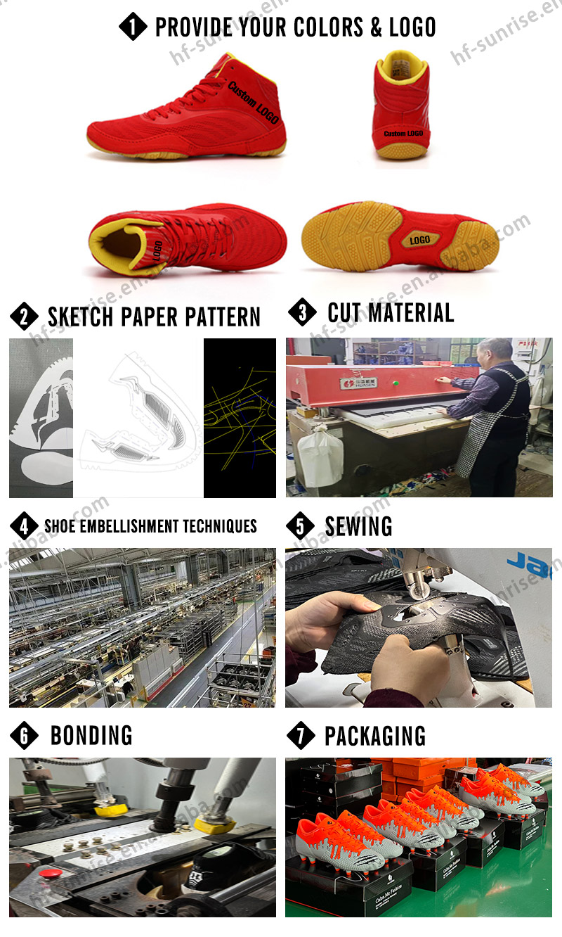 Process Specifications