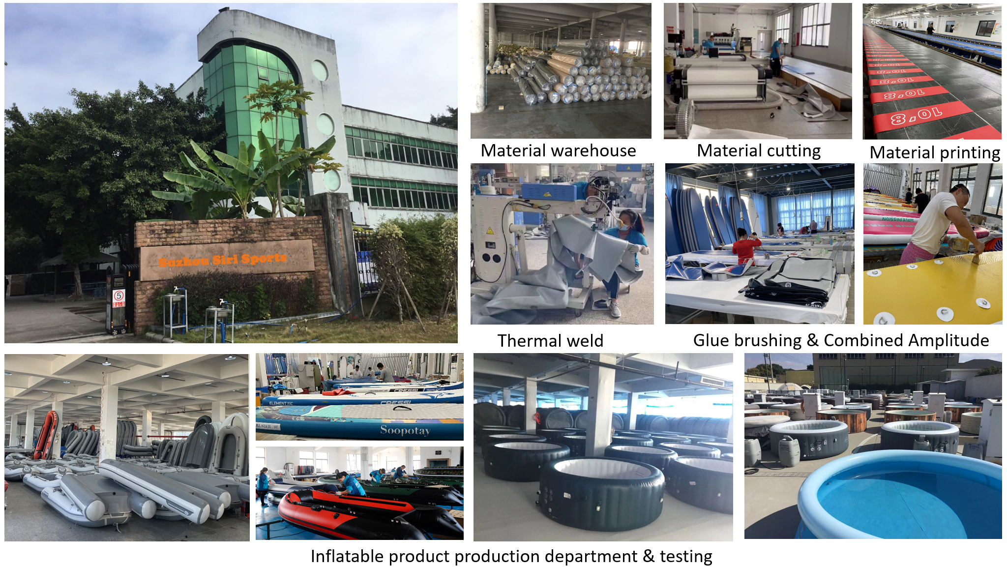 Company Showcase Overview
