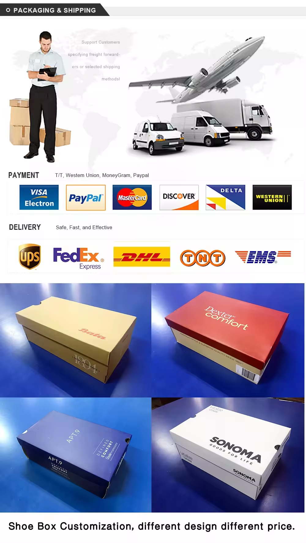 Packing and Delivery process