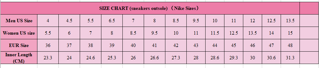 Latest Boxing Shoes Specifications