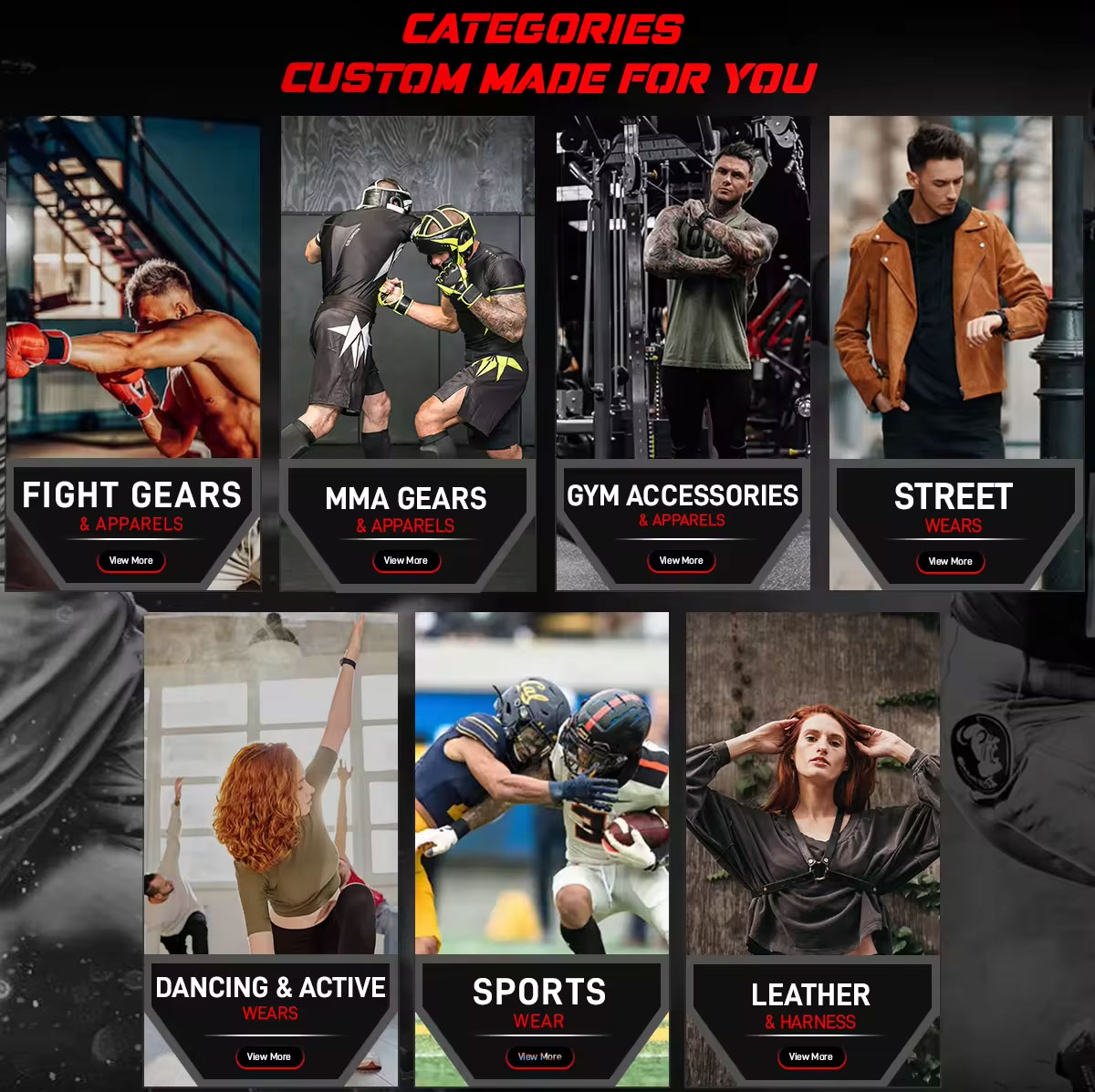 Product Categories Overview