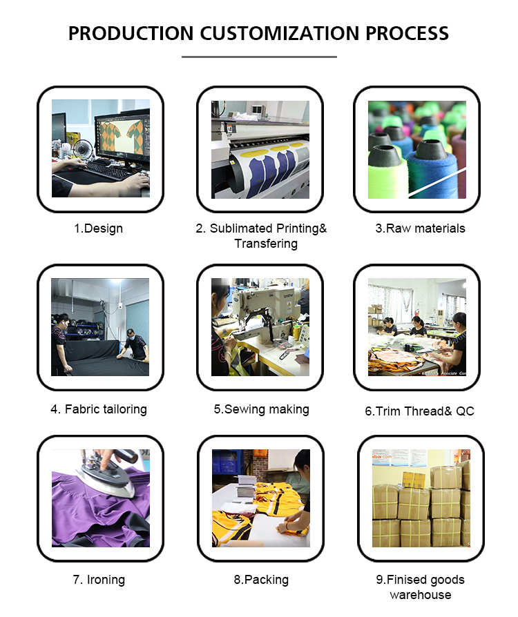 Product Description 7