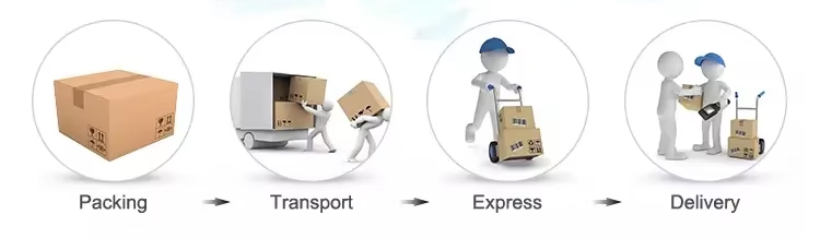 Packing and Shipping Banner