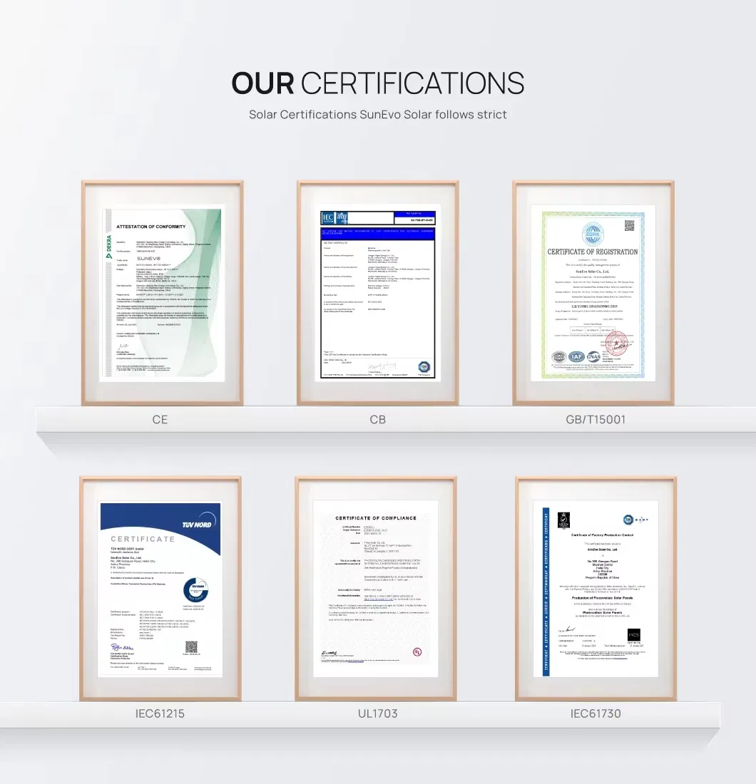 Certificados de Qualidade do Painel Solar