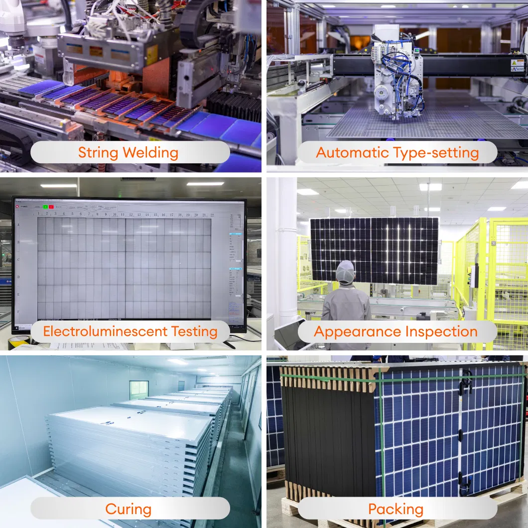 Fluxo de trabalho de produção de painéis solares