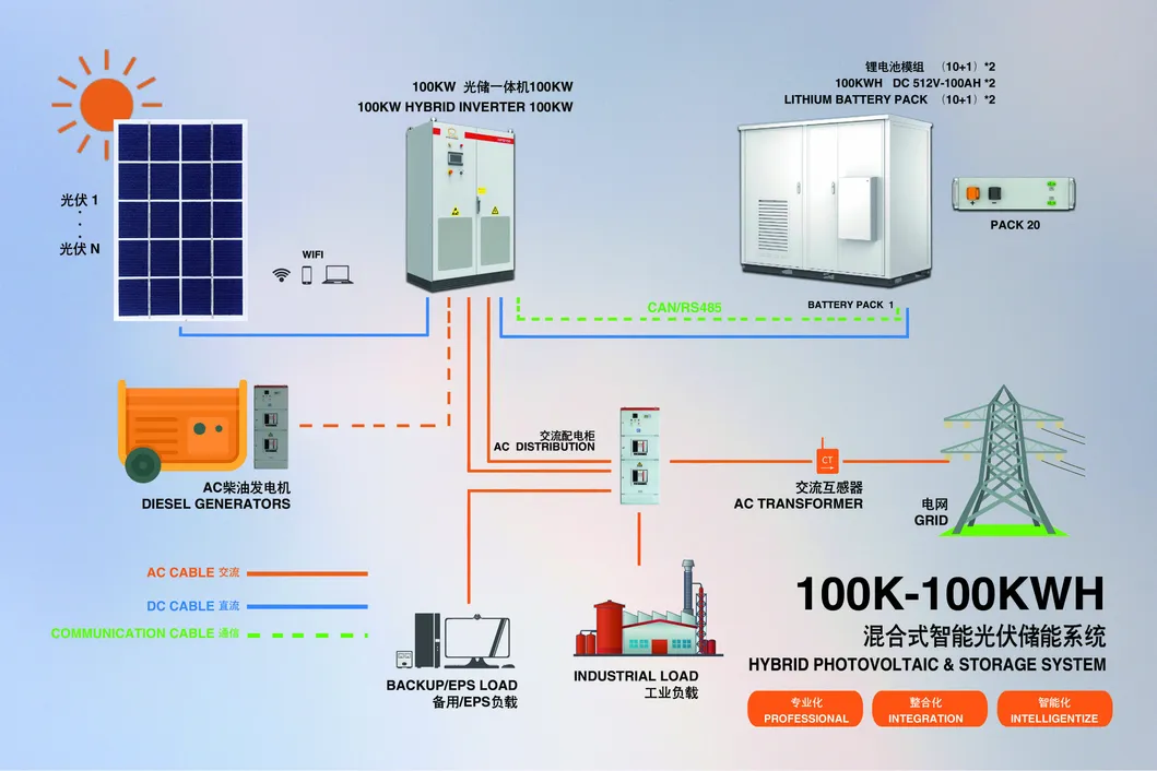 Diagrama de Conexão Solar Paralelo 1