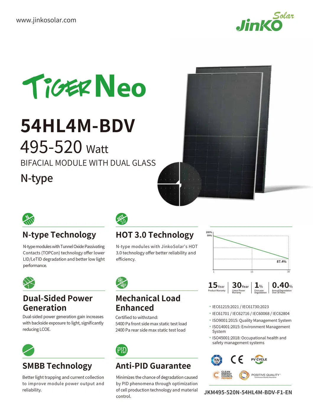 Painel Solar de Silício Monocristalino de Alta Eficiência Jinko 495W 500W 510W 520W Módulo PV para Uso Doméstico