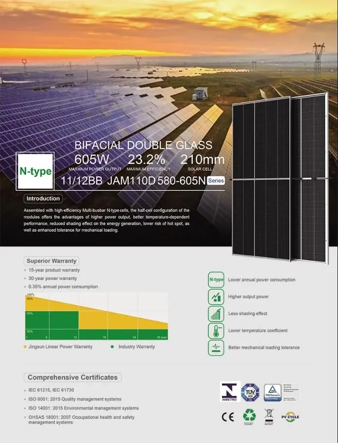 Painel Solar Bifacial Vidro Duplo 580-605W para Sistema de Energia PV Comercial Industrial