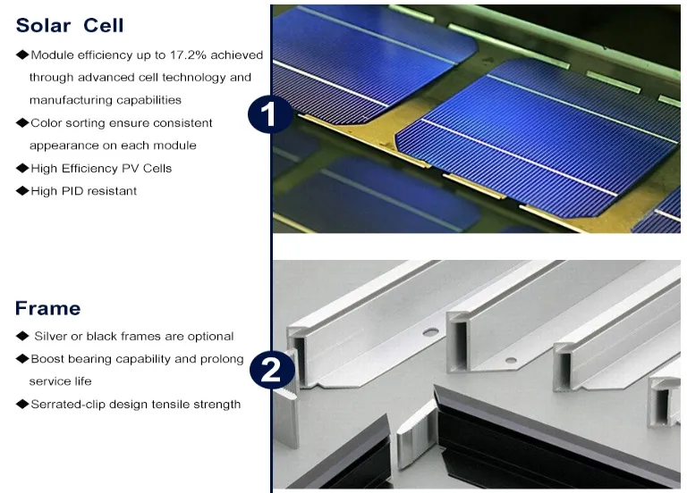 Painel Solar Monocristalino