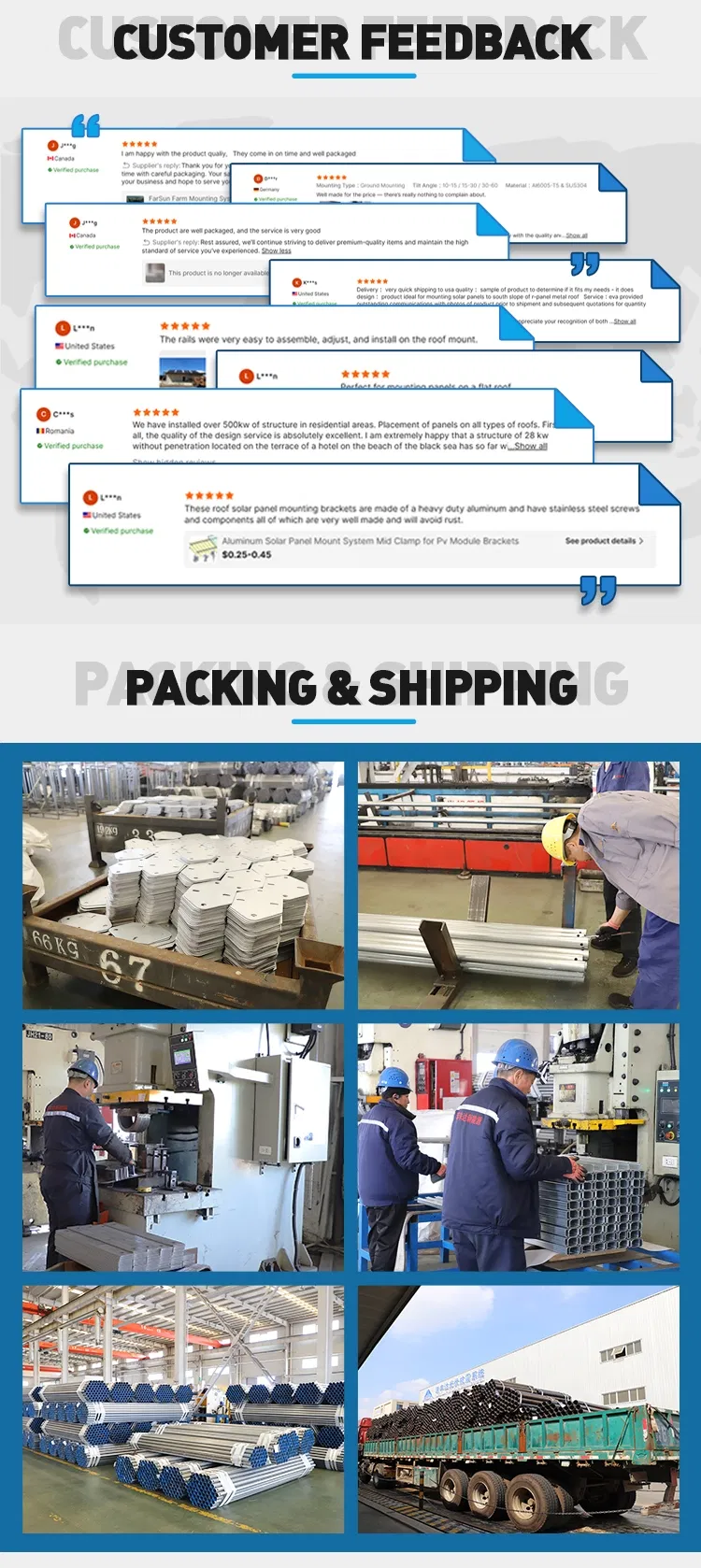 Testes de Resistência e Durabilidade