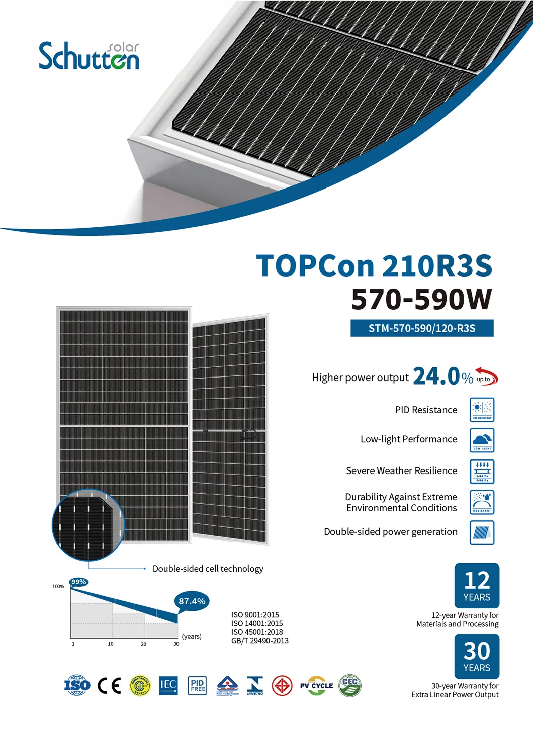 Painel Solar Bifacial de Vidro Duplo