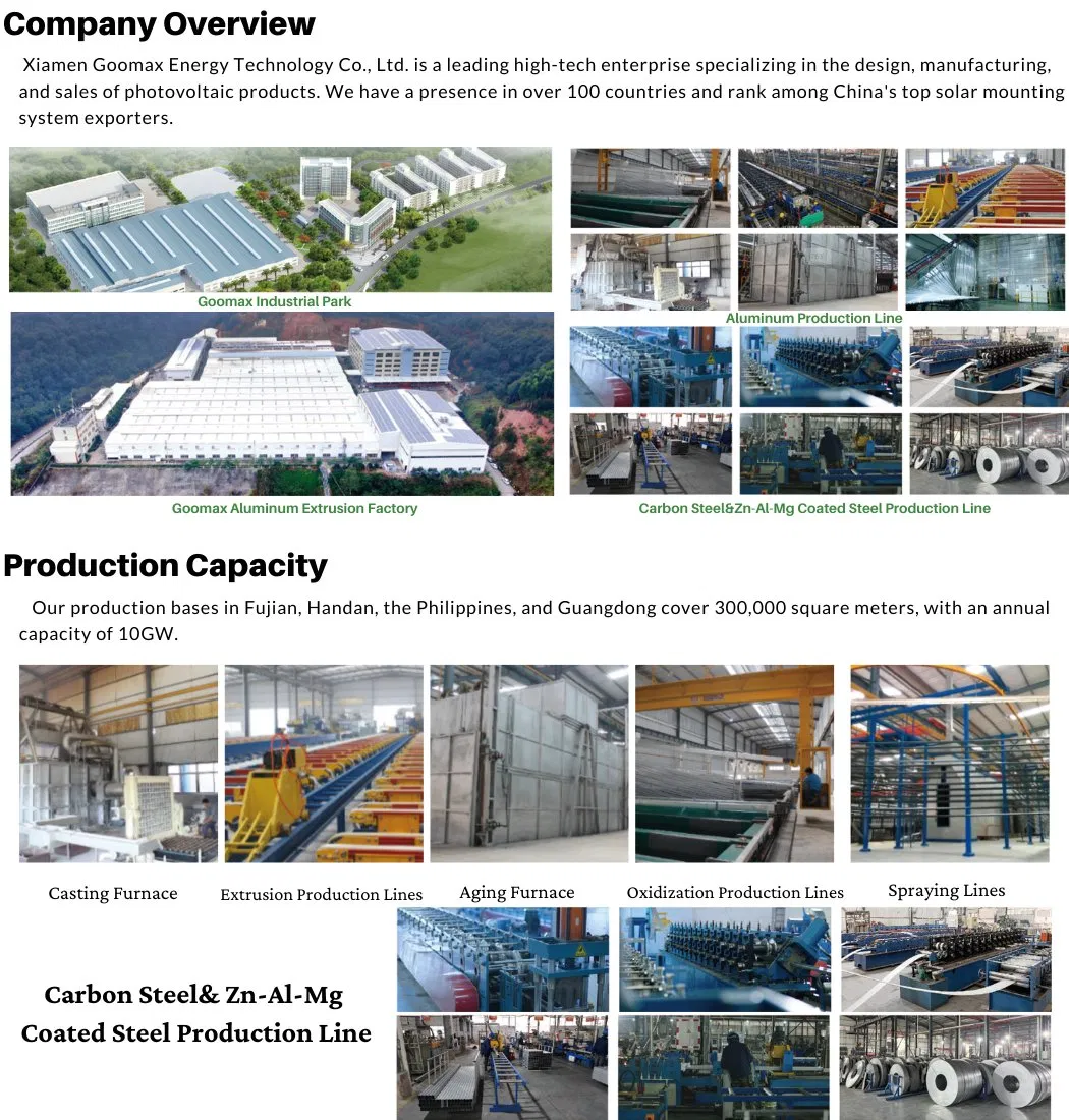 Soluções Verticais de Painéis Solares Kit de Painéis Solares para Fazendas Energia Sustentável para Fazendas