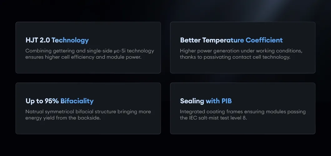 Painéis Solares Bifaciais Hjt Tipo N Sunevo Detalhes 1