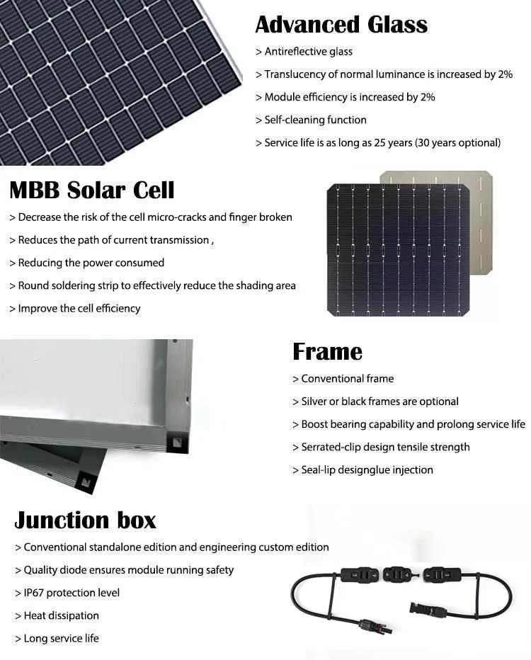Painéis Solares de Alta Eficiência 160W/170W/180W/190W para Energia Renovável Residencial