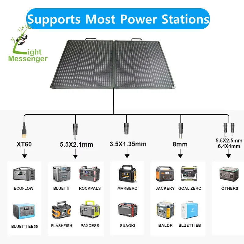 Painel Solar Portátil Dobrável