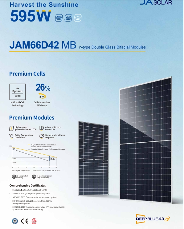 Sim 550W Painel Solar para Telhados Residenciais e Instalação Comercial em Grande Escala