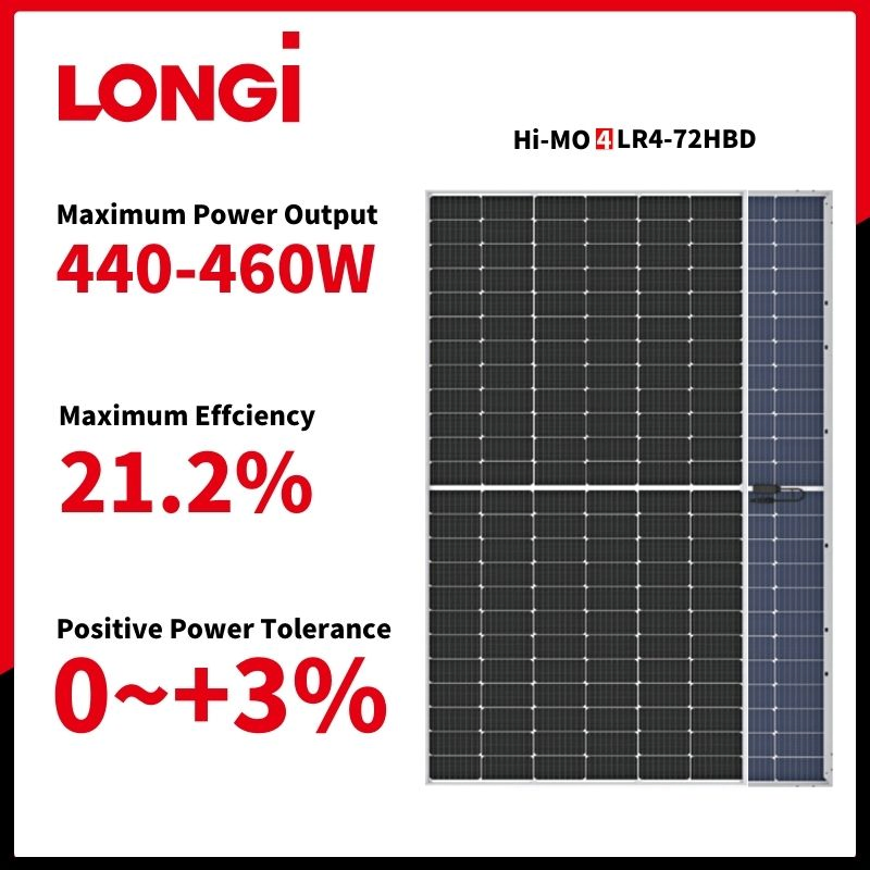 Painel PV Longi Hi-Mo X 510W, Monocristalino Tipo P para Fazendas Solares de Alta Eficiência