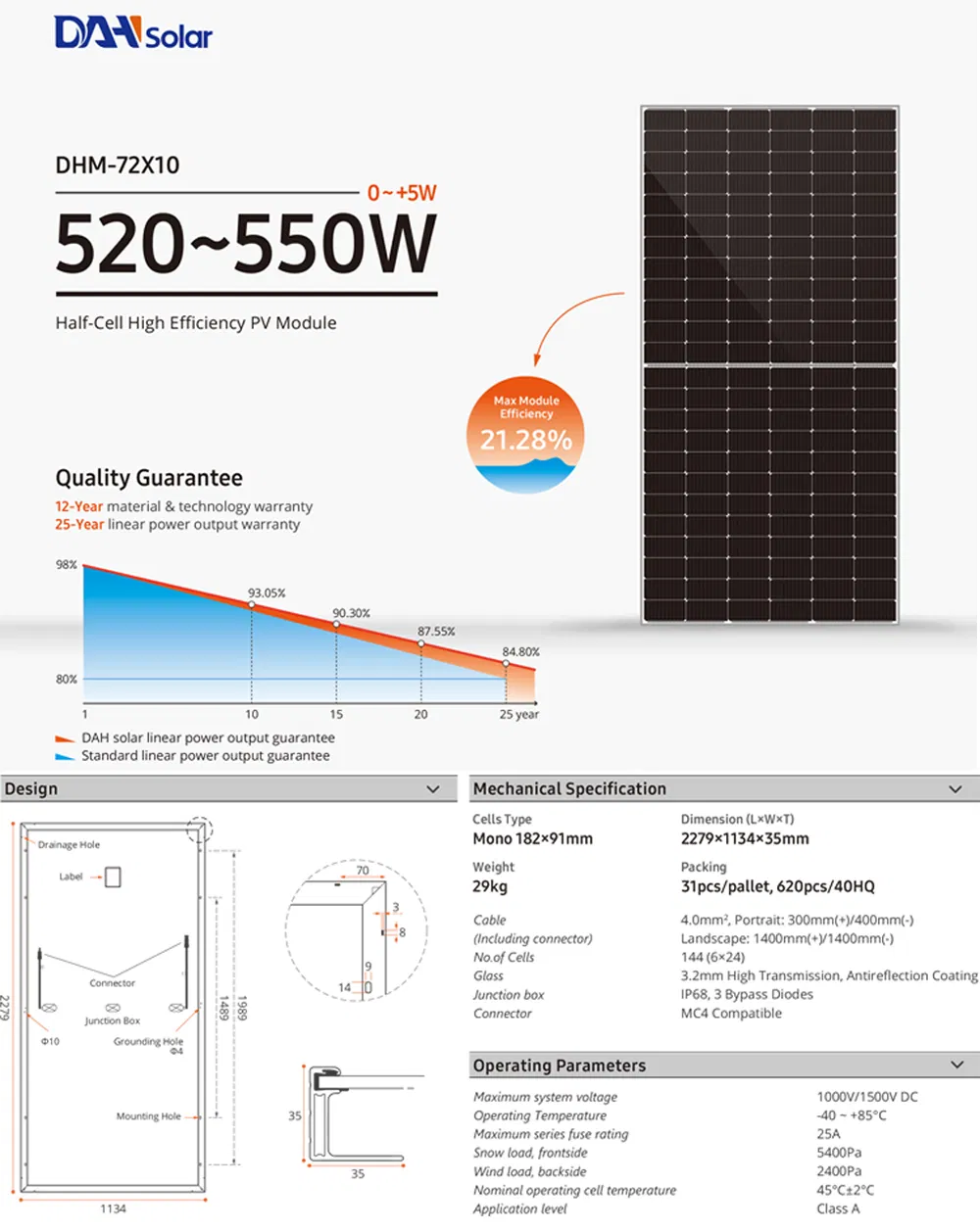 Painel Solar Watts Classe A Monocristalino Painéis Solares e Baterias Solares