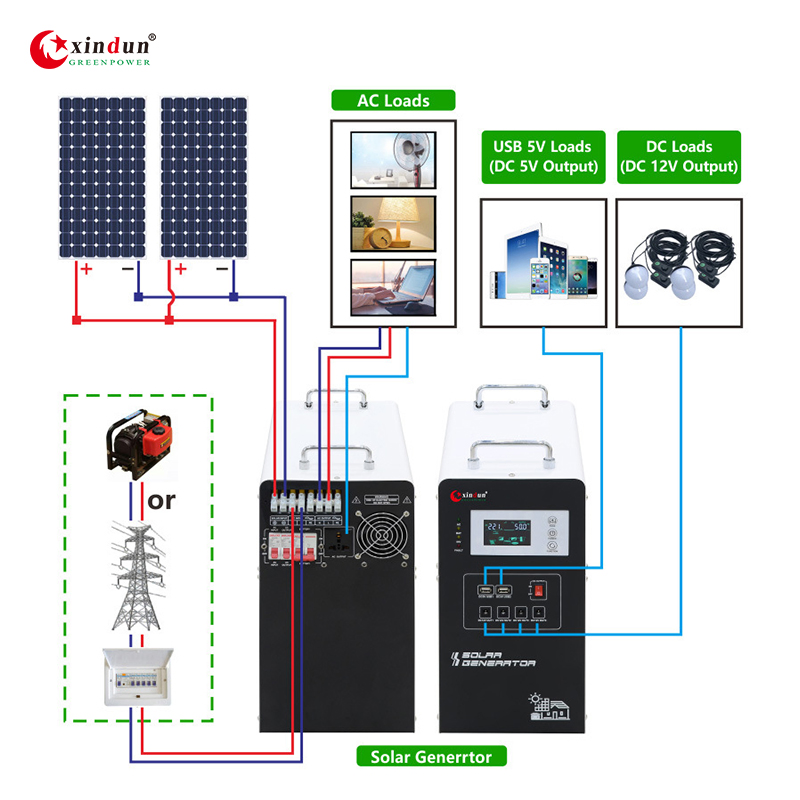 Sistema de Energia Solar Fotovoltaico Portátil Completo e Barato Off Grid 3000W 5kw 5000W 1000W 600W Preço do Kit de Painel Solar para Casa, Casa de Veraneio, RV com Bateria e Inversor