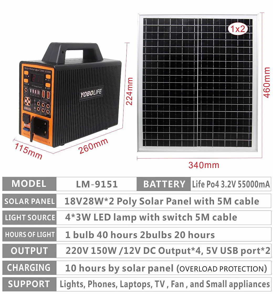 Acessórios e Lâmpadas LED do Sistema Solar