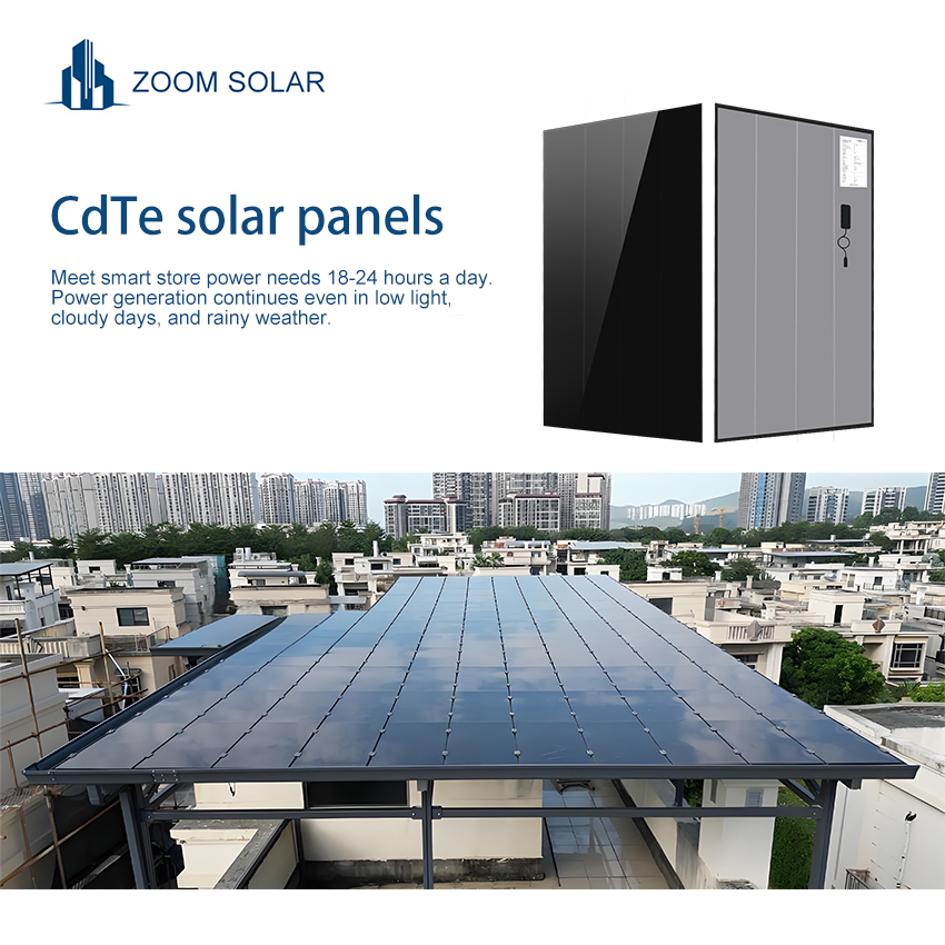Painéis Solares BIPV Cdte Eficientes em Custo para Fachadas Comerciais e Residenciais