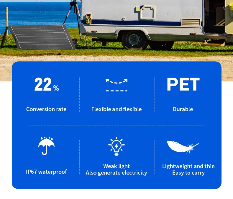 Painel Solar Leve Off-Grid para Soluções de Energia em RV