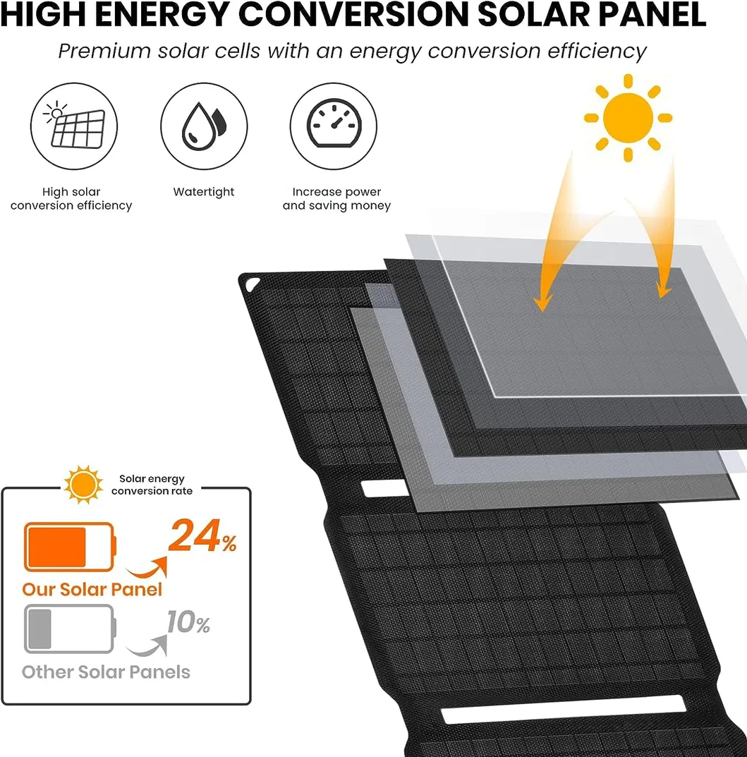 30W Painel Solar PV Portátil Bc com Saída USB/Typec/DC para Telefone ao Ar Livre Offgrid