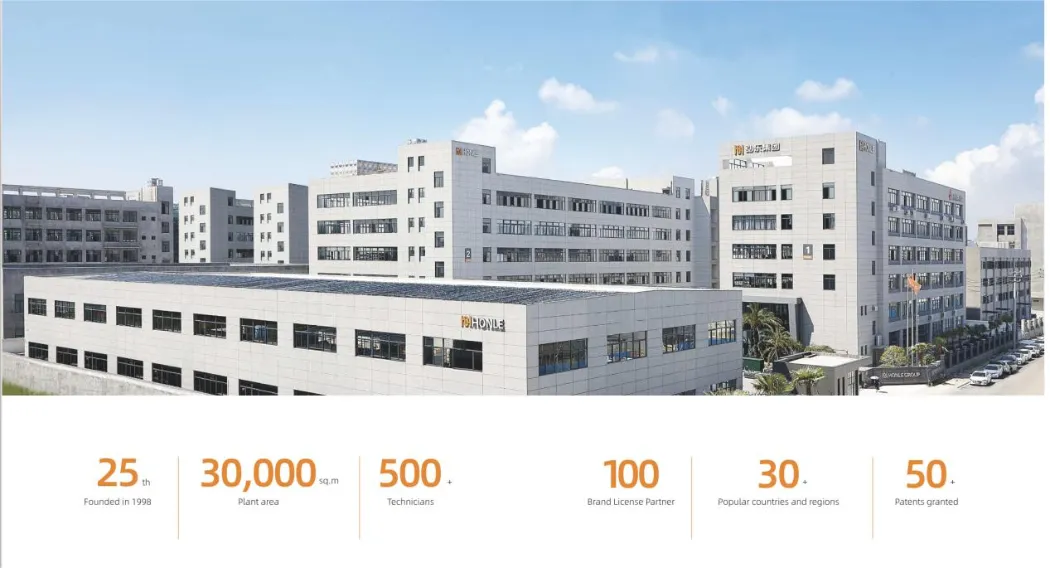 Instalações da Empresa