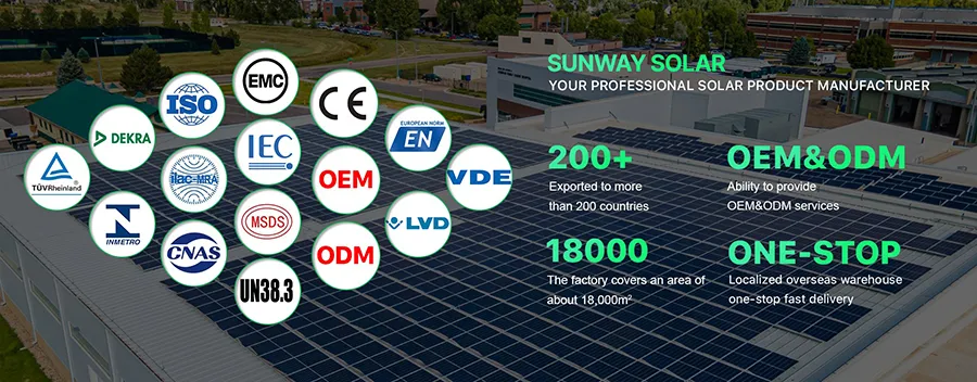 Preço de Atacado Painéis Solares