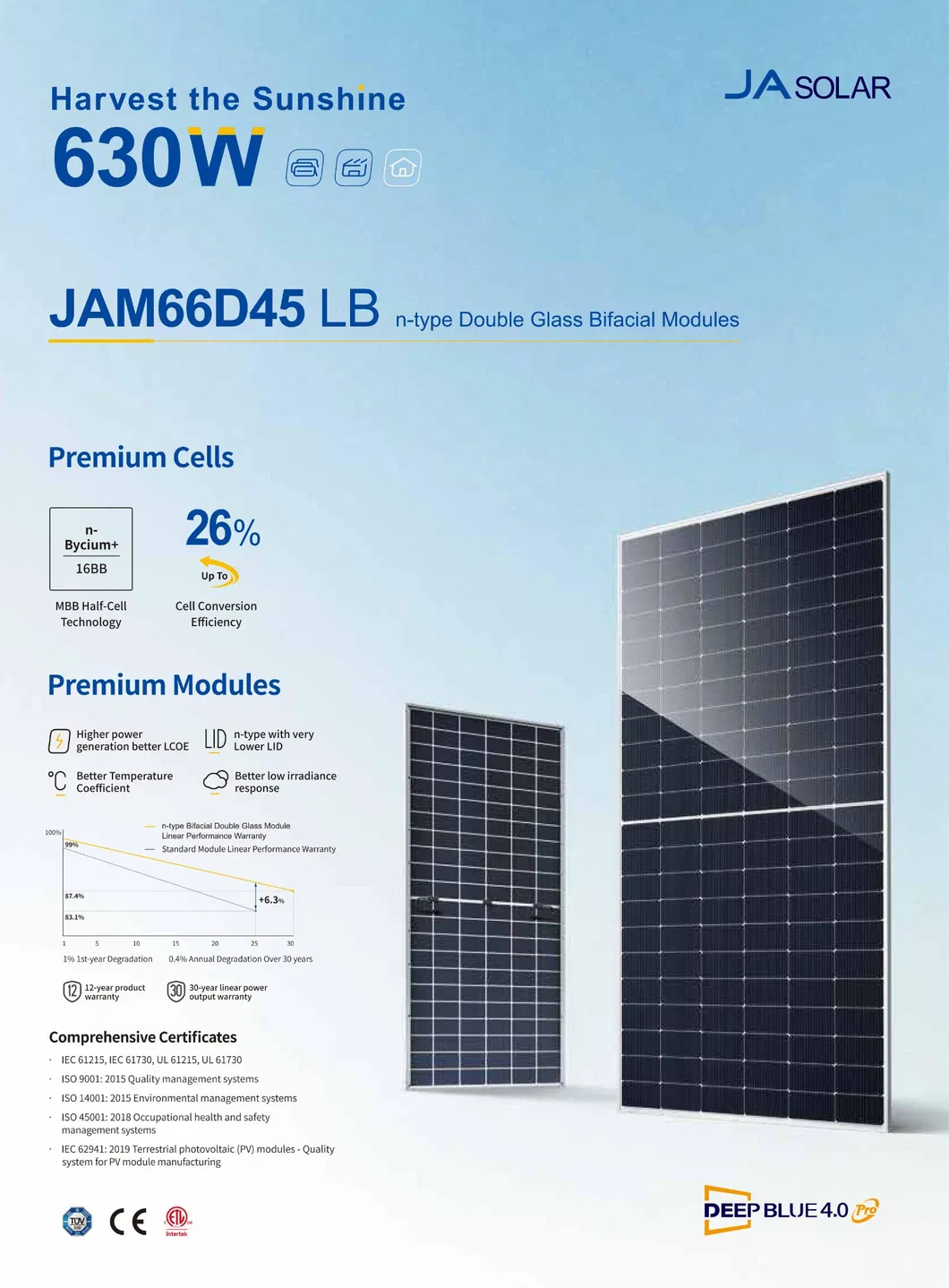 Painel Solar Meio Célula Monocristalino Módulo Fotovoltaico Mono