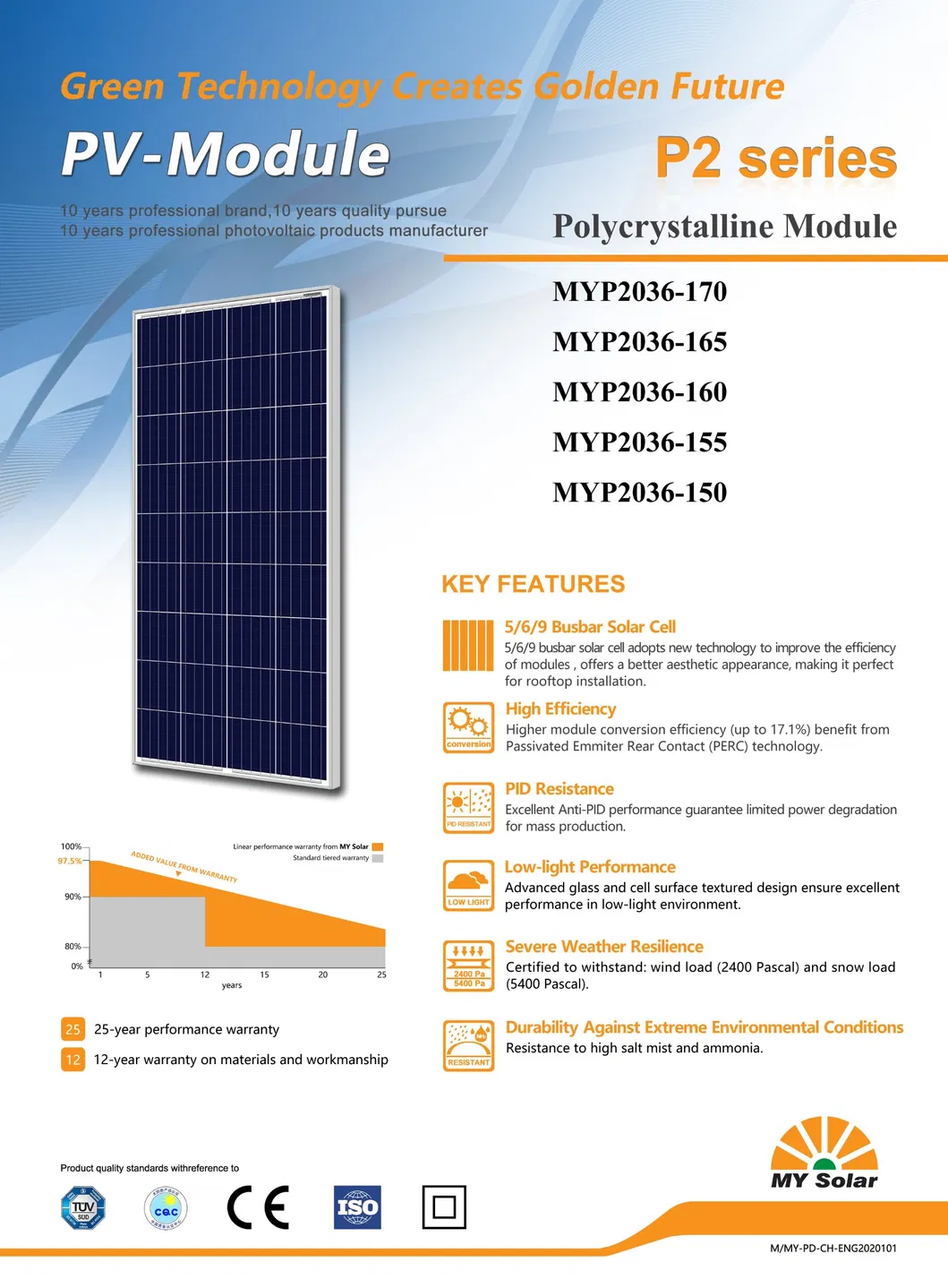 Painel Solar de Módulo de Vidro Aioties Jinko Poly Policristalino 150W 12V Watt Bom Preço para Sistema de Energia Residencial